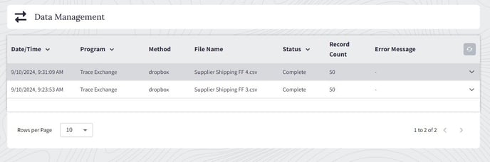 Data Audit Screen